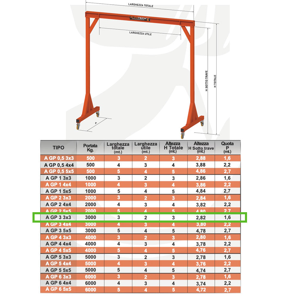 Alfatech A GP 3 3x3 - Gru gruetta a portale su ruote ad altezza fissa - Portata da Kg 3000 - 3 x 3 metri 