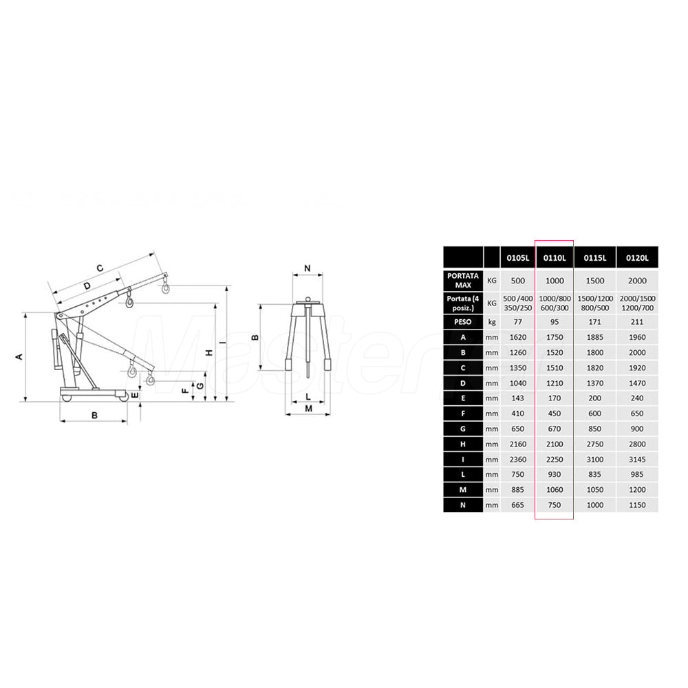 AxA 0105L - Gru gruetta idraulica professionale, 500kg