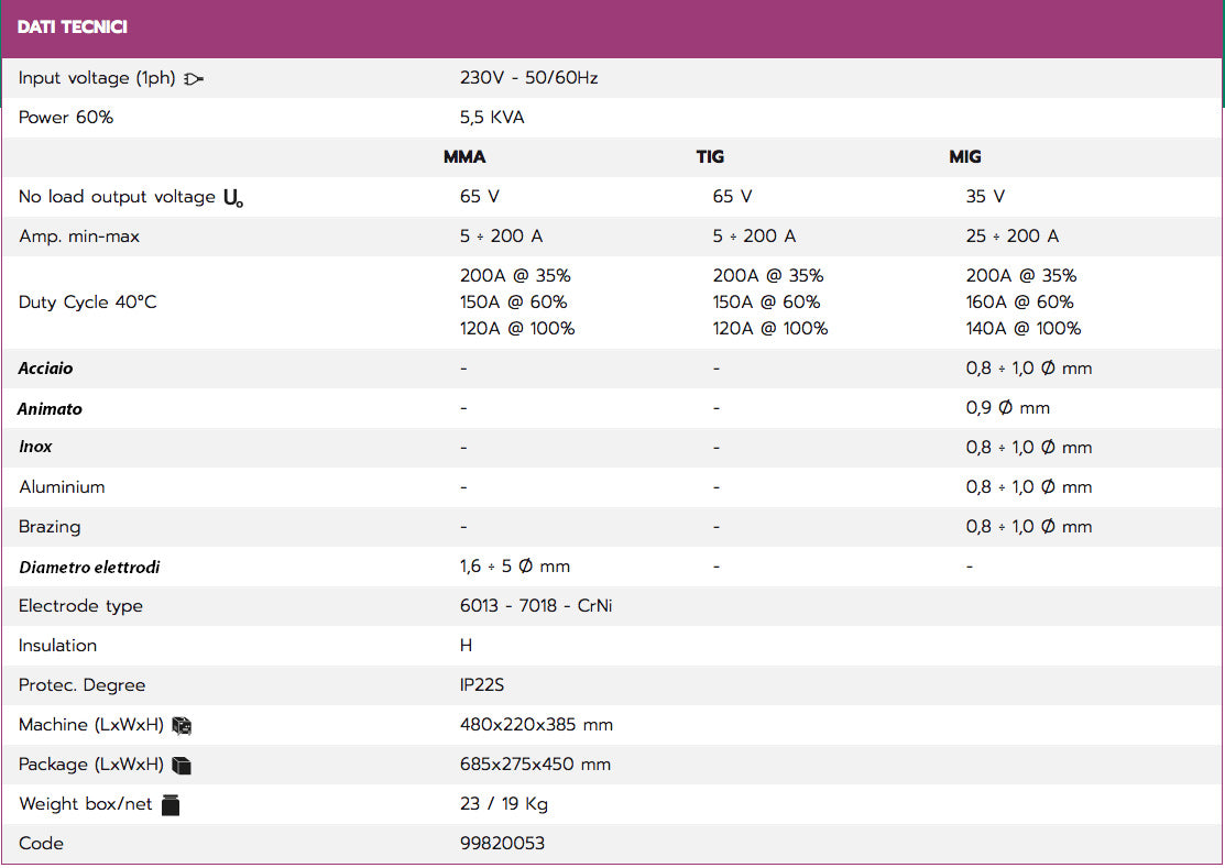 Helvi Fox 211 Digital - Saldatrice inverter multifunzione a filo continuo e elettrodo MIG/MMA con OMAGGIO