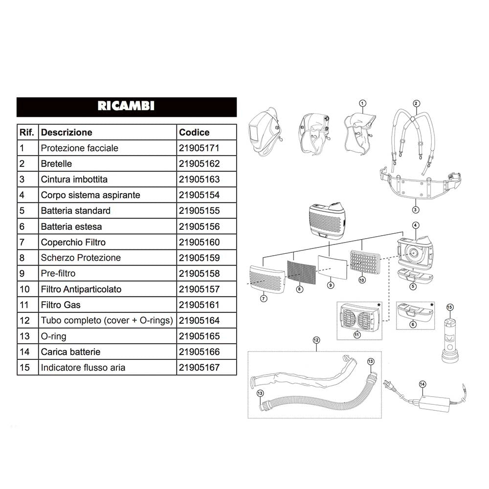 Helvi Storm Vision 4.1 ricambi