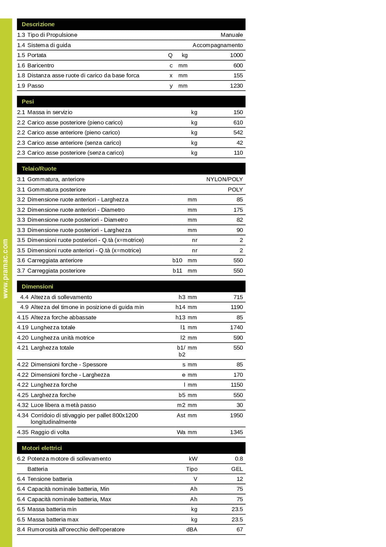 Pramac HX10E INOX EF0420VB4I0 - portata 1000 kg transpallet a pantografo professionale 1150x540 mm , sollevamento elettrico