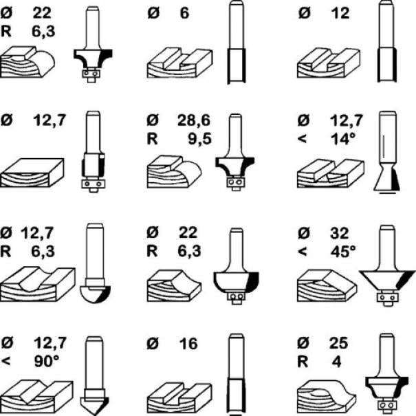 Einhell FS-12 - Set 12 frese per fresatrice verticale con cofanetto in legno