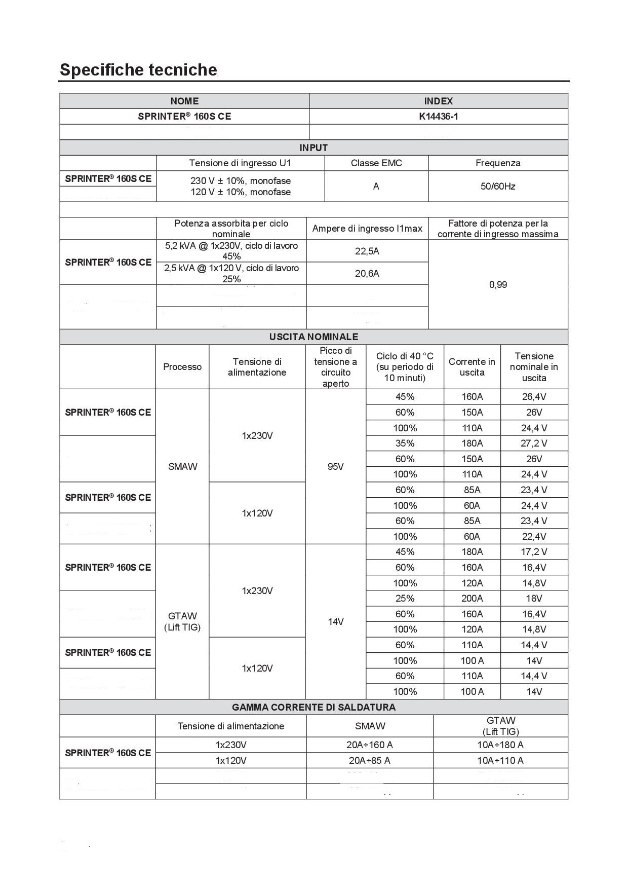 Lincoln K14436-1 Sprinter 160S Inverter saldatrice portatile - 120/230V , 20 -160A