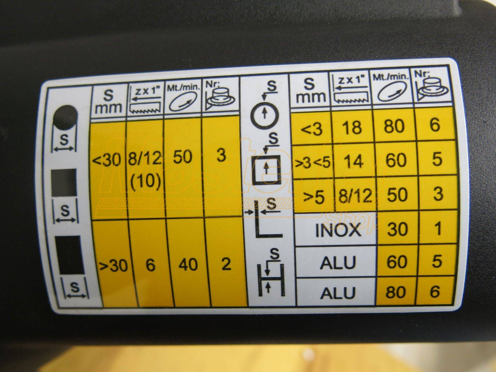 Segatrice a nastro Nebes TM125 scheda tipi di taglio