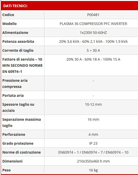 Elettro CF PLASMA 36 COMPRESSOR PFC INVERTER - Taglio al plasma con compressore dati tecnici