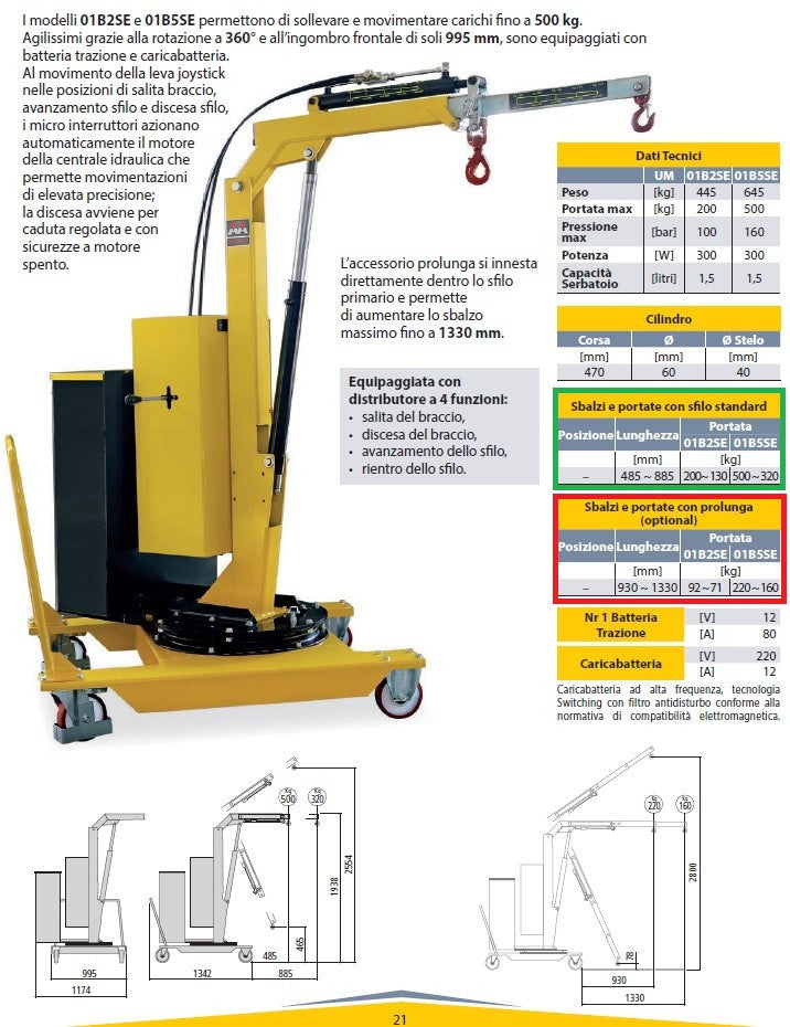 AxA 01B5SE - Gru gruetta idraulica girevole a batteria con avanzamento e rientro elettrico, 500kg