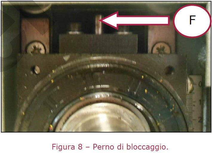 Fervi C076/30