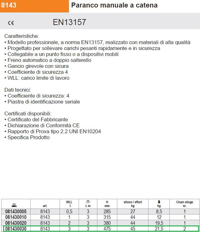 Beta 8143 081430030