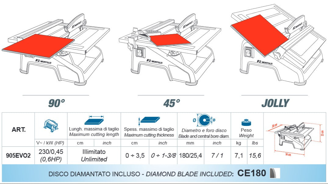 MONTOLIT F2 905EV02
