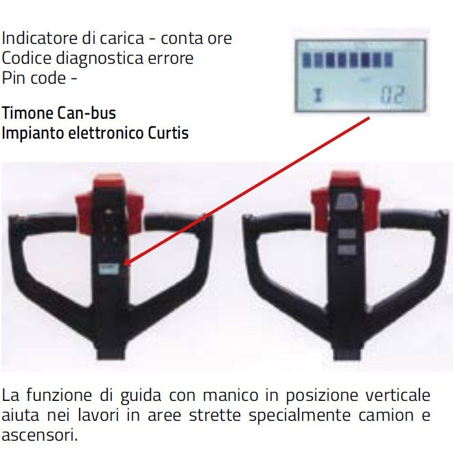 Novamach NEEN - Transpallet elettrico a batteria, 1,5 ton 