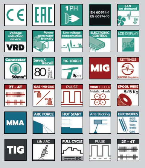 Helvi TP220XL 99820046 Pulsed inverter multifunzione MIG/MAG , tig , microprocessore senza kit