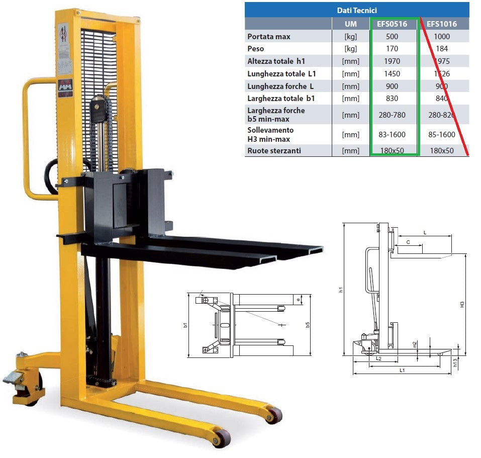 AxA EFS0516 - Carrello sollevatore manuale con forche regolabili, 500kg