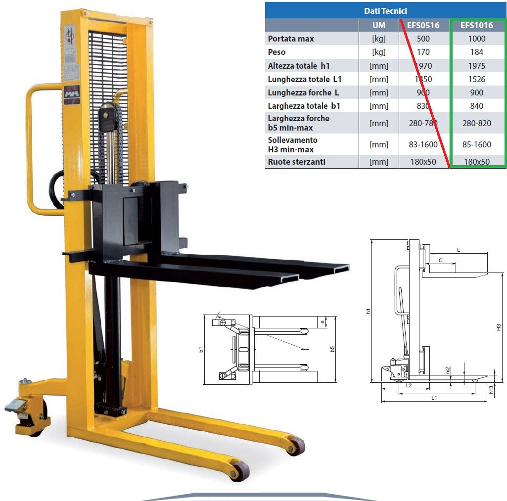 AxA EFS1016 - Carrello sollevatore manuale con forche regolabili, 1000kg