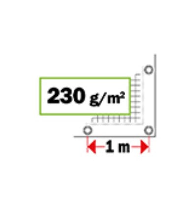 Ribiland PRBV23018X10G - Frangivista rinforzato 230gr/m² 1,8m x 10 m