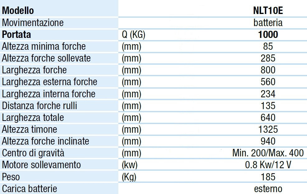 Transpallet NLT10E ribaltatore posizionatore a batterie portata 1000 Kg