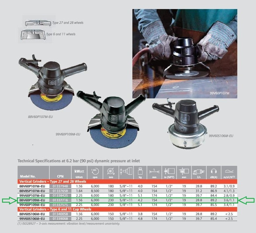 Ingersoll Rand 88V60P109M-EU Smerigliatrici verticali Serie 88 Pro 01337716