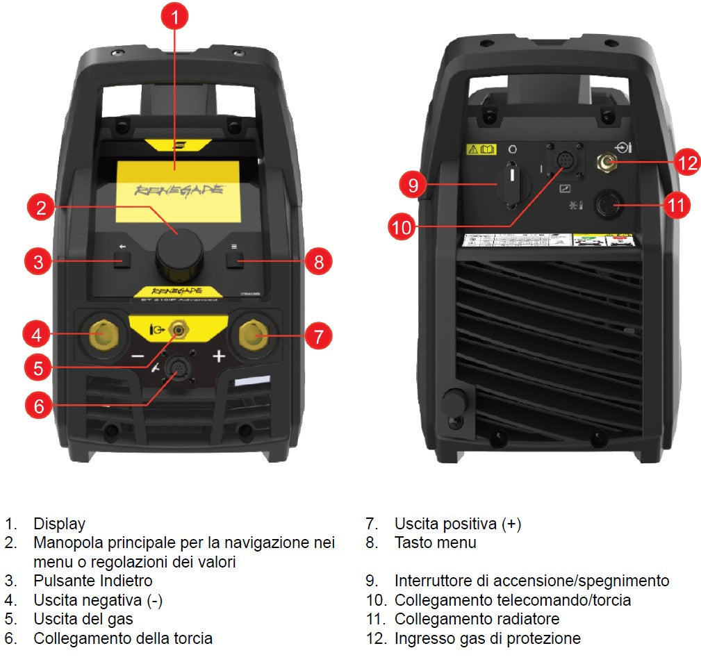 Esab 0447750890 Renegade ET 210iP Advanced MMA / TIG 230V