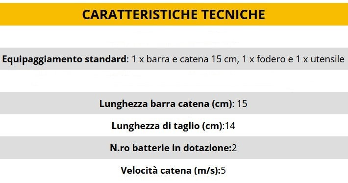 MILWAUKEE 4933472211 M12 FHS-0 Elettrosega M12 FUEL™ Solo Corpo macchina