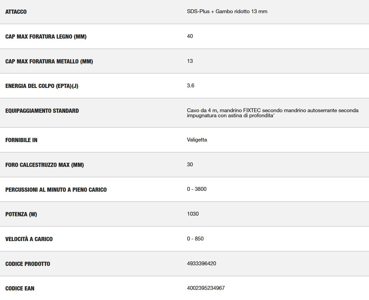 Milwaukee Tassellatore PH 30 POWER X SDS-plus a tre modalità foratura fino a 30 mm
