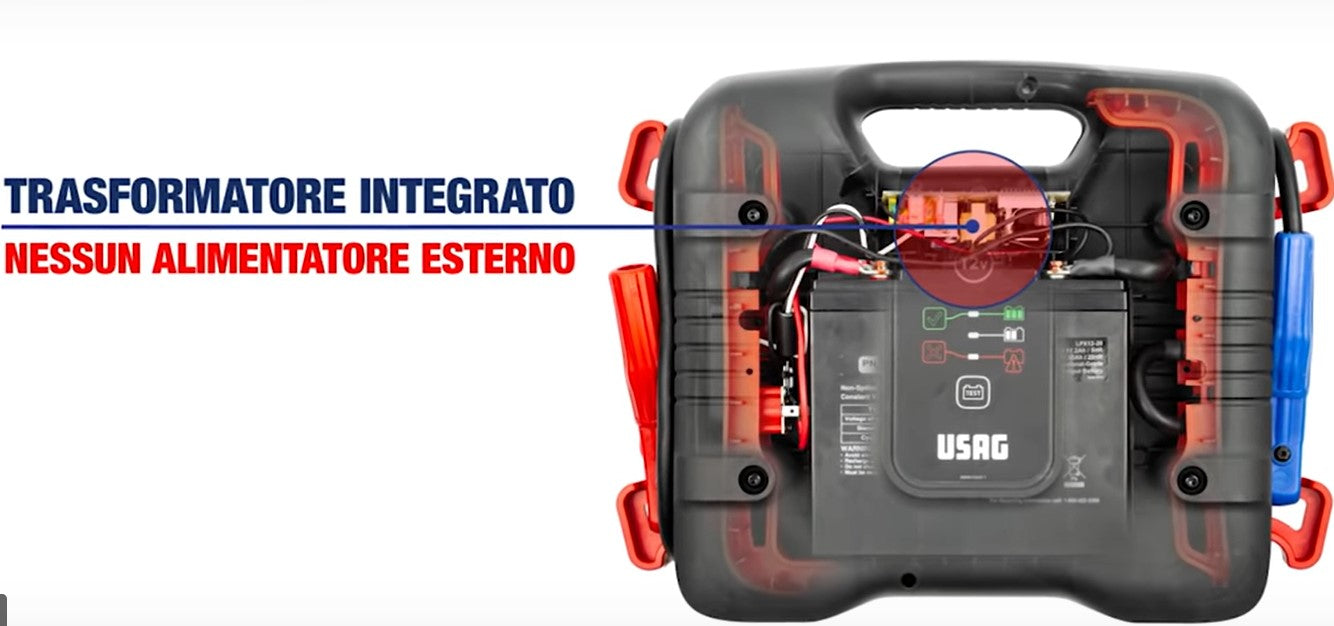 Usag 1613 RA12 U16130019 Avviatore professionale portatile