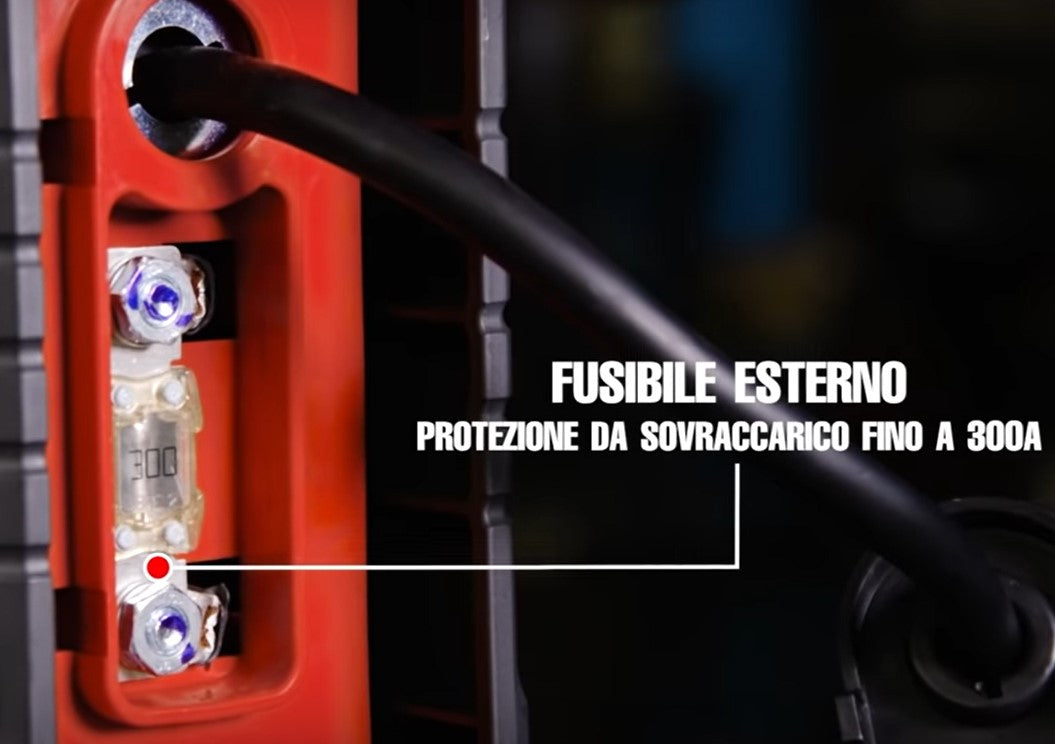 Usag 1613 RA12 U16130019 Avviatore professionale portatile