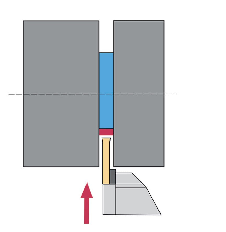 Fervi KICAN - Set per canalini esterni ed interni