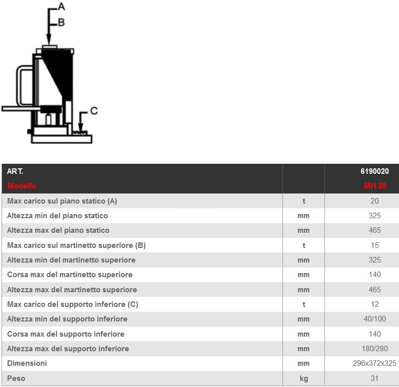 Unicraft MH 20 - Binda idraulica