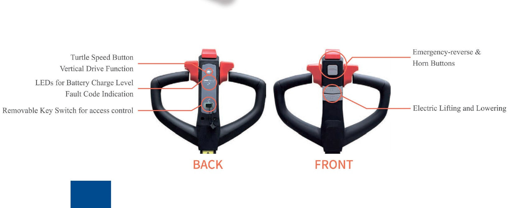 Novamach NEEN/20/Q Transpallet elettrico con portata 2000 kg