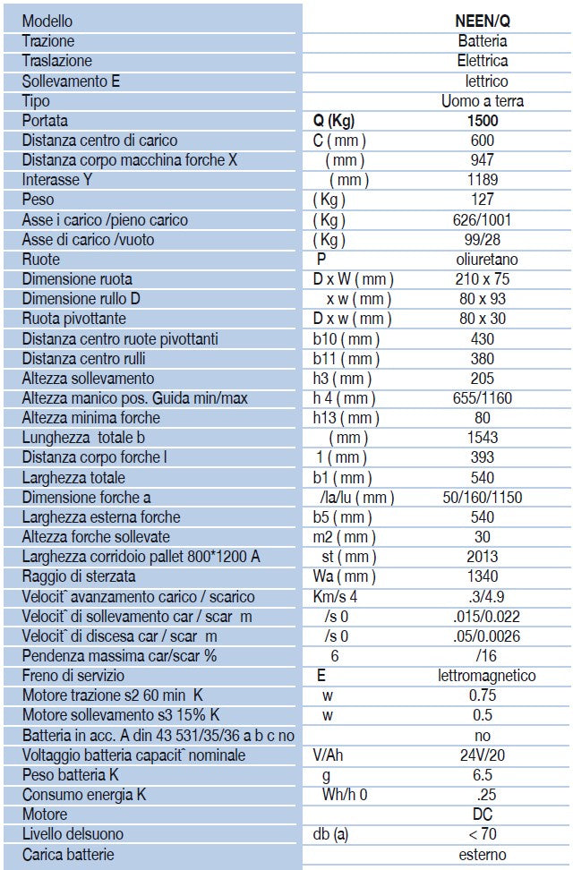Novamach NEEN Q Transpallet elettrico con portata 1500 kg