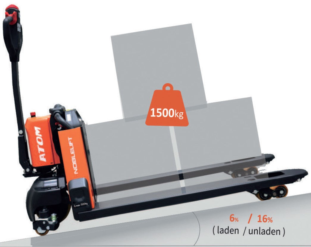 Novamach NEEN Q Transpallet elettrico con portata 1500 kg