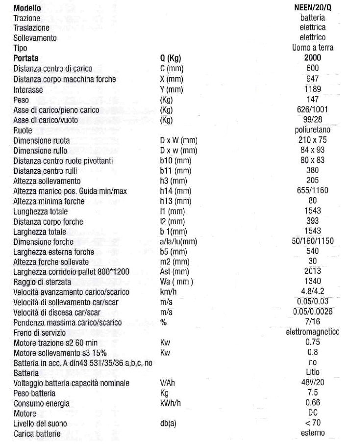 Novamach NEEN/20/Q Transpallet elettrico con portata 2000 kg