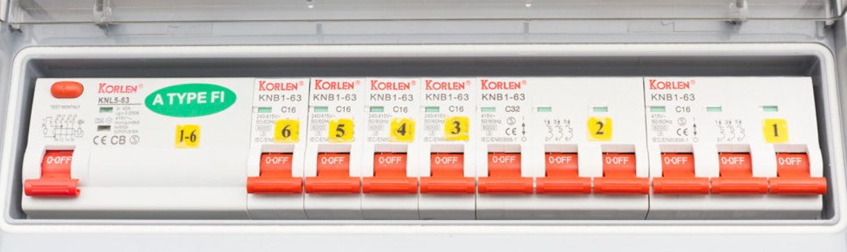 Holzmann SSV32A distributore di energia fisso 400v 32a