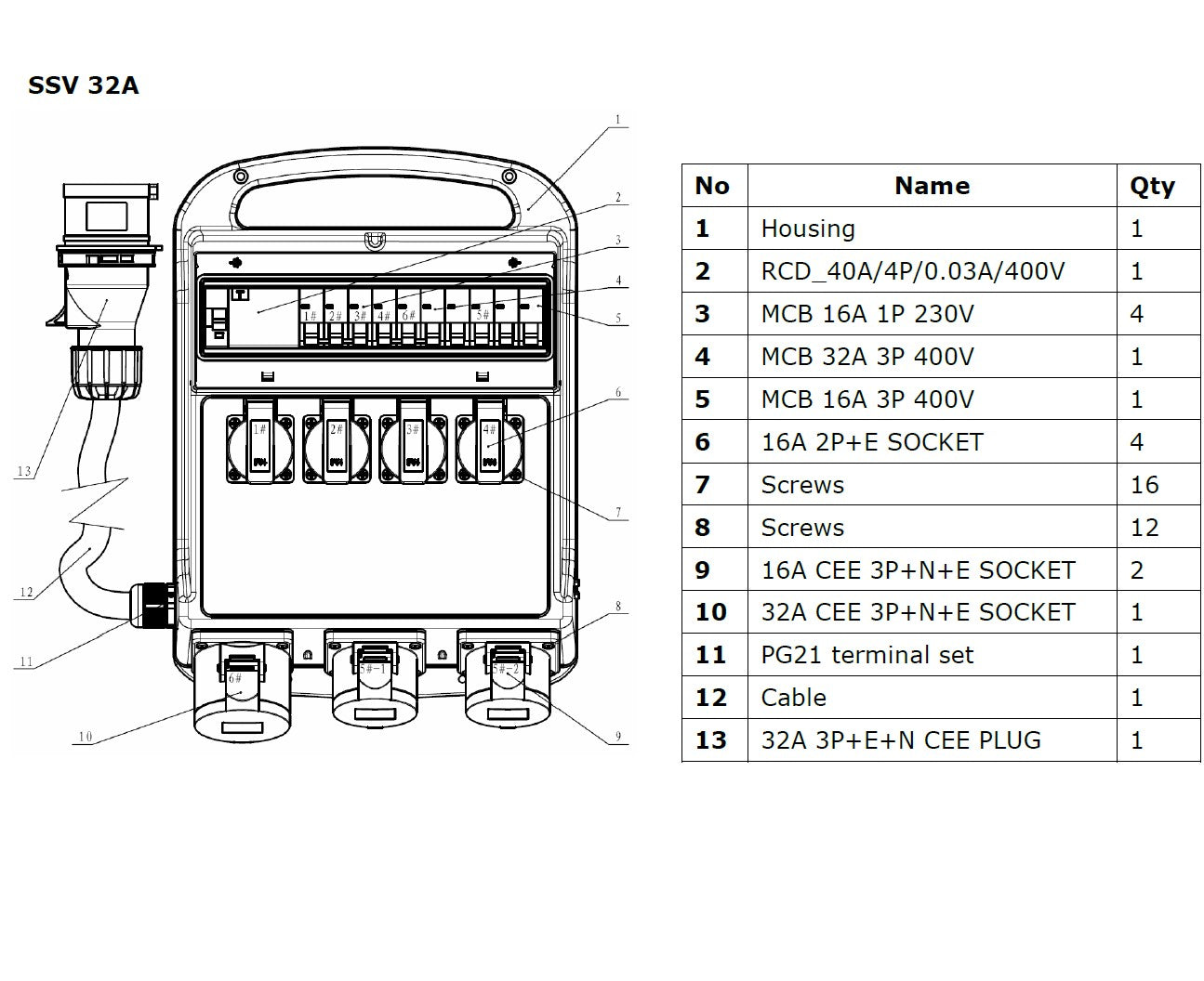 Holzmann SSV32A distributore di energia fisso 400v 32a