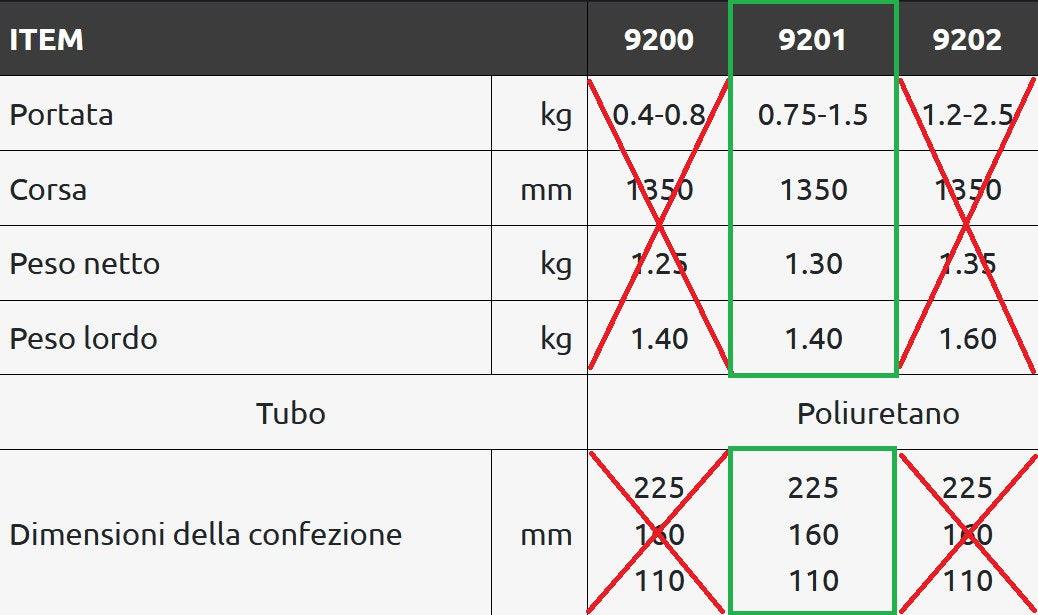 Tecna 9201 bilanciatore con tubo 8 bar portata da 0,75 - 1,5 kg