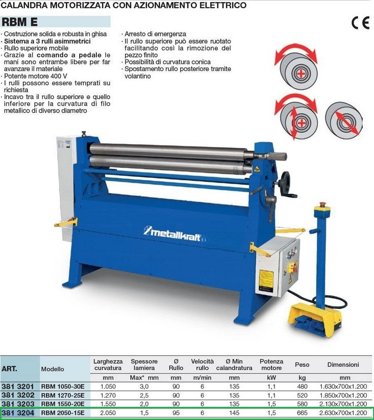 Metallkraft 3813204 CALANDRA MOTORIZZATA CON AZIONAMENTO ELETTRICO RBM 2050-15E 400V larghezza curvatura 2050 mm
