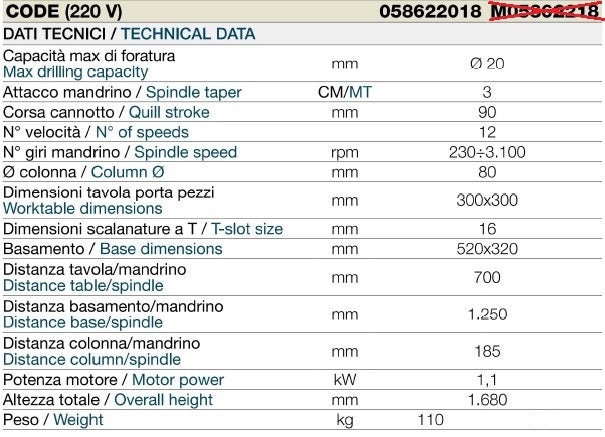 Ltf 058622018 trapano a colonna 12 velocità 220v tavola 300x300 mm