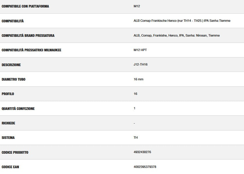 Milwaukee Jaw J12 - TH16 4932430276 ALB, Comap, Frankishe, Henco, IPA, Sanha Nirosan, Tiemme (nur TH14 - TH25)