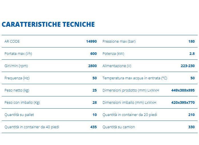 Annovi Reverberi 5 Series 591 idropulitrice 180 bar , 600 l/h , 2,8 kw