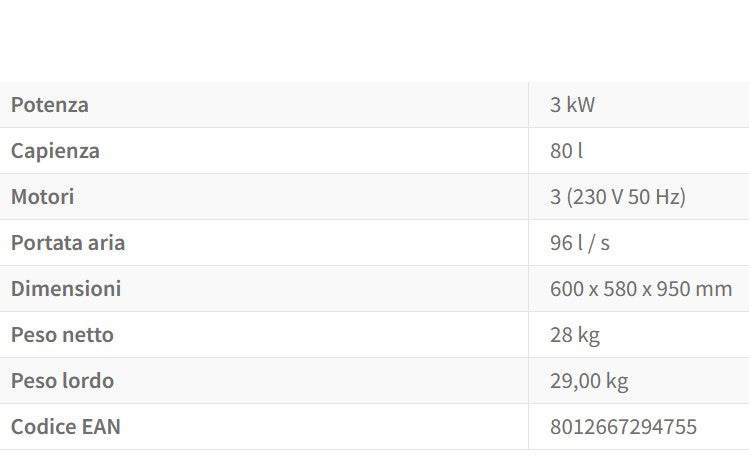 Fervi A040/803 - Aspirapolvere aspiraliquidi 80l 3 motori