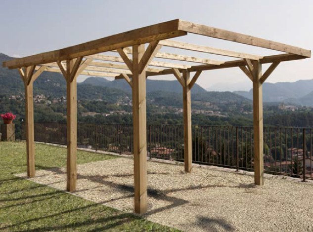 Prodotto AC/CARSINGSC