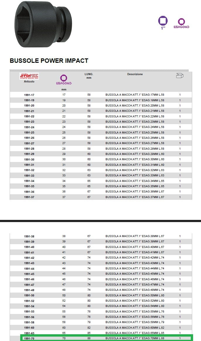 Bussola 1991.70 esagonale da 70 mm lunghezza 88 mm, attacco 1"
