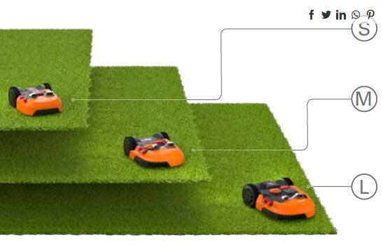Worx WR147E.1 Landroid L1000 – Robot tagliaerba fino a 1000 mq