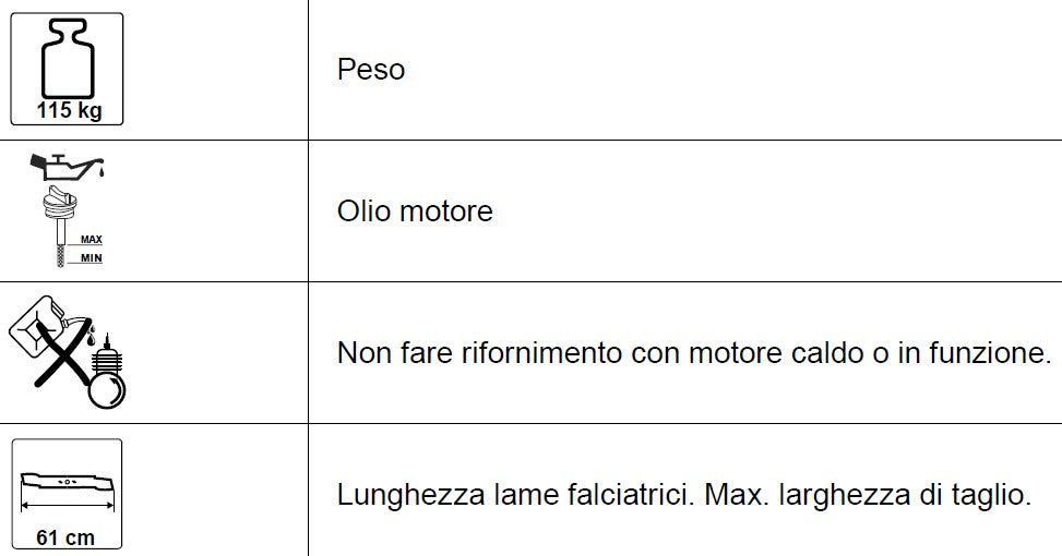Scheppach mr224-61 Minirider benzina 224 cc 5 kW taglio 61 cm