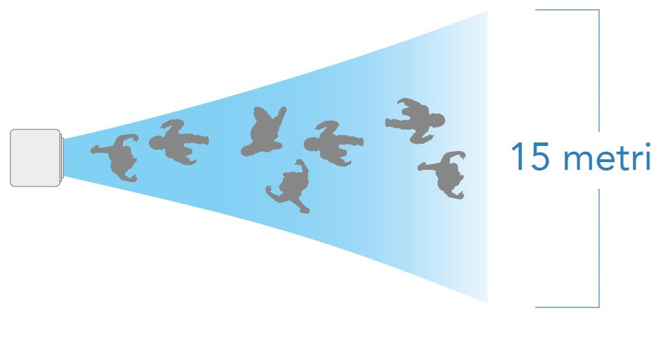 ECO FRESH AIR FRE26001 RAFFRESCATORE INDUSTRIALE EVAPORATIVO 220V FINO A 450 M²