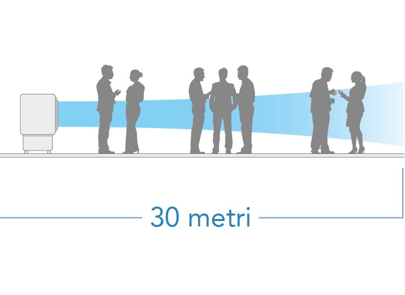 ECO FRESH AIR FRE26001 RAFFRESCATORE INDUSTRIALE EVAPORATIVO 220V FINO A 450 M²