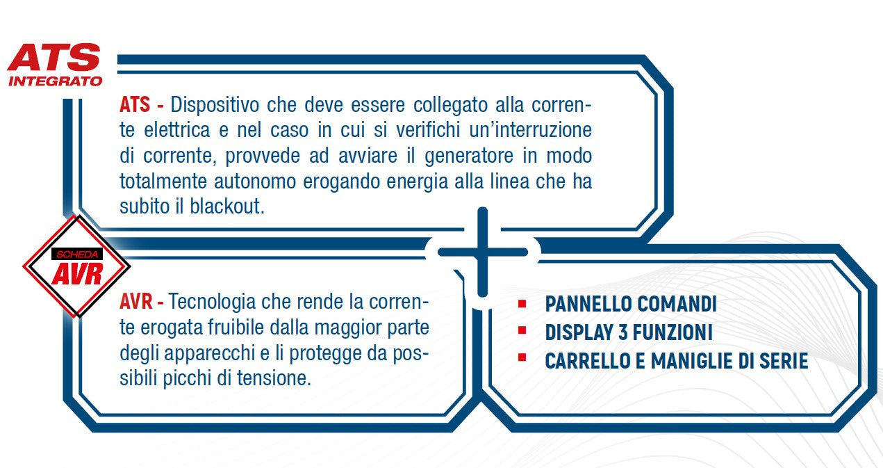 Generatore di corrente con ATS Hyundai 65016