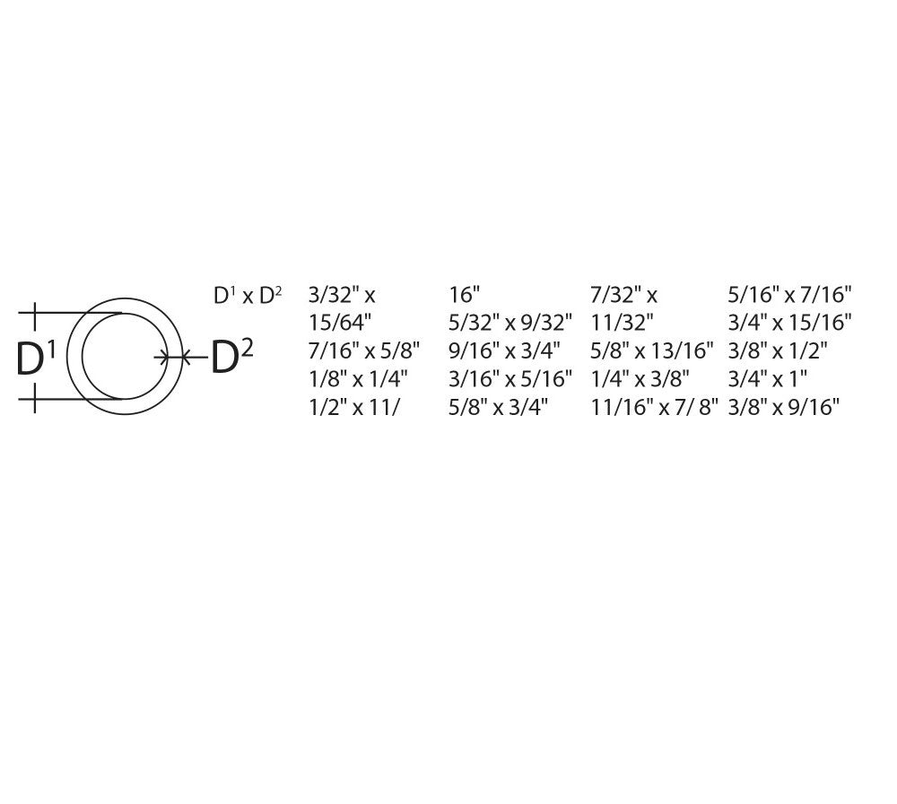 Ribitech PRGOU225ORP - Set 225 guarnizioni o-ring