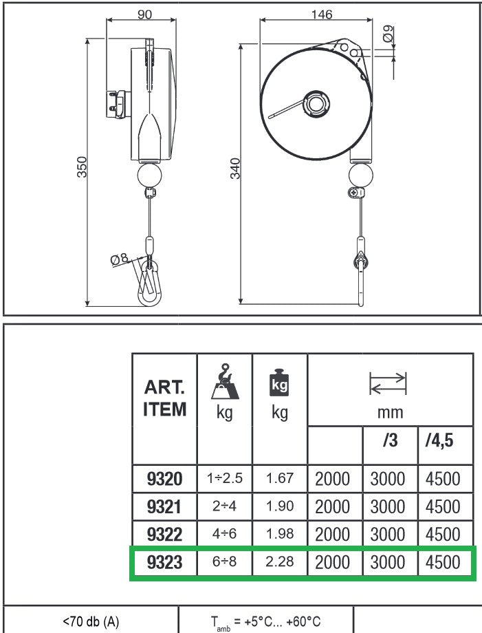 BILANCIATORE TECNA 9323 6-8 KG