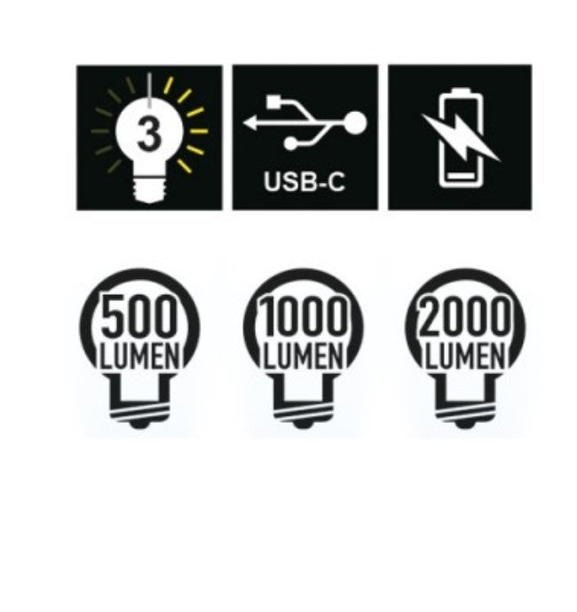 Beta 1838E Lampada sottocofano a LED ricaricabile