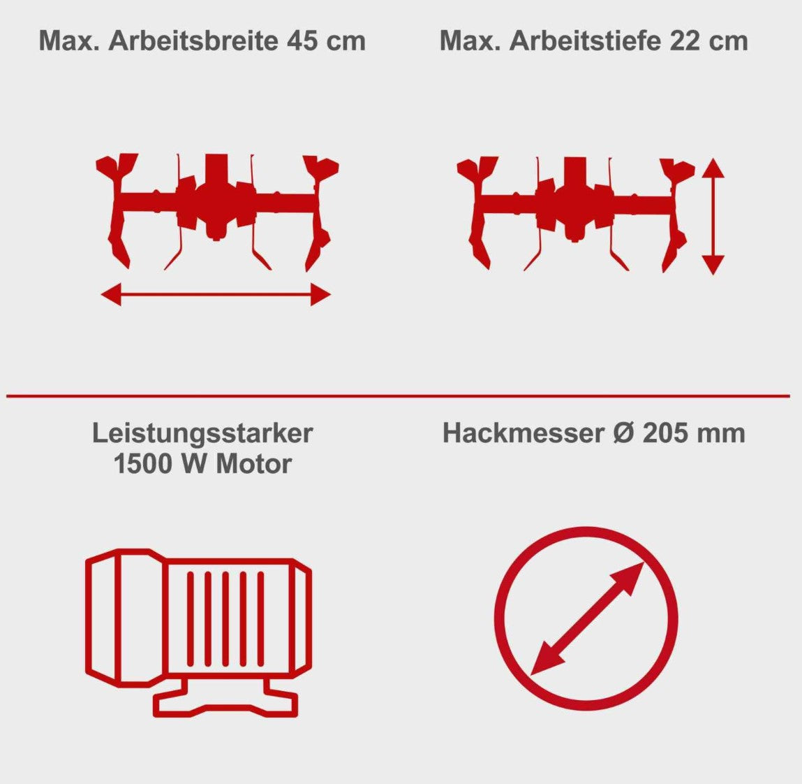 Scheppach mte460 Motozappa zappatrice elettrica richiudibile 6 lame taglio 45cm